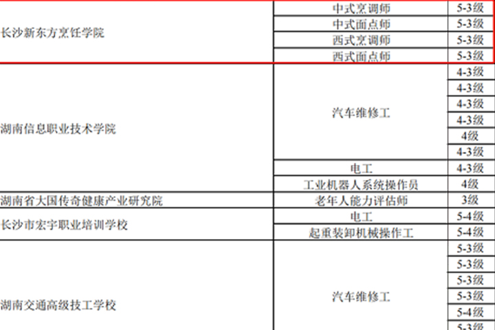 2023L(zhng)ɳԿNC
