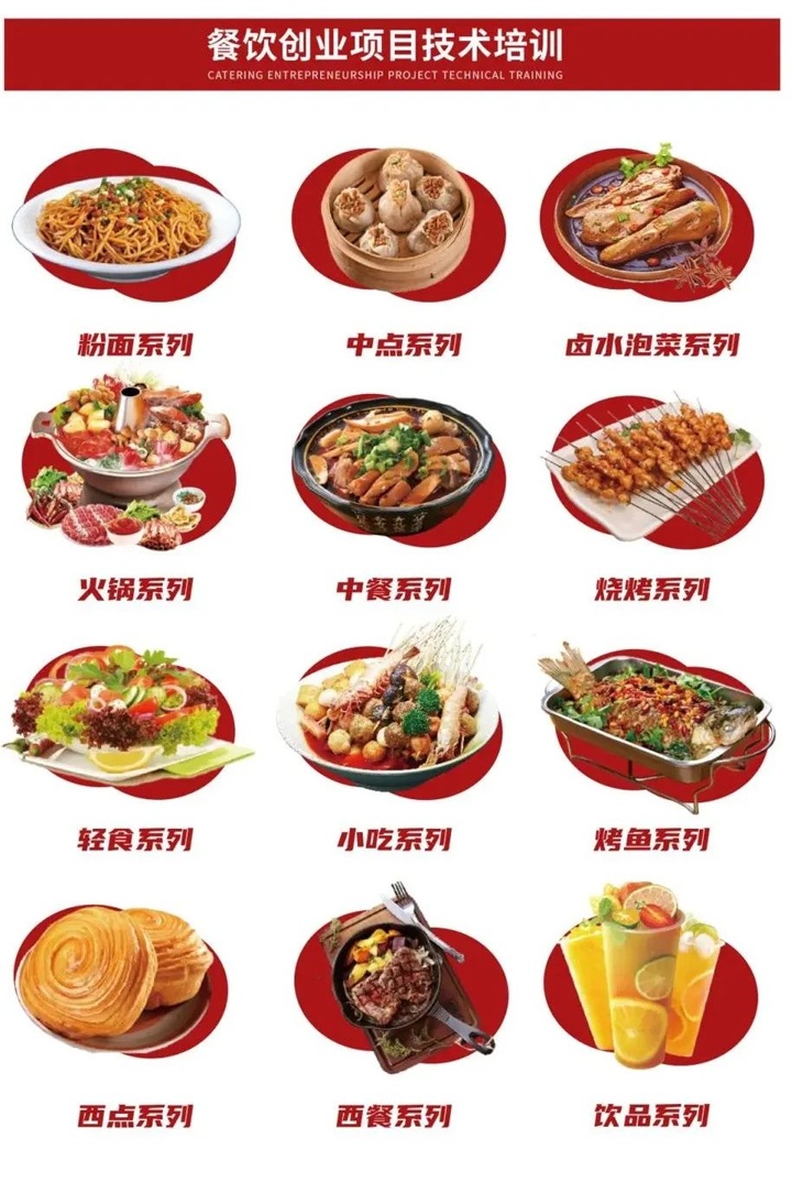 ^(gu)귵l(xing)(chung)I(y)W(xu)СԼg(sh)́(li)L(zhng)ɳ|W(xu)У