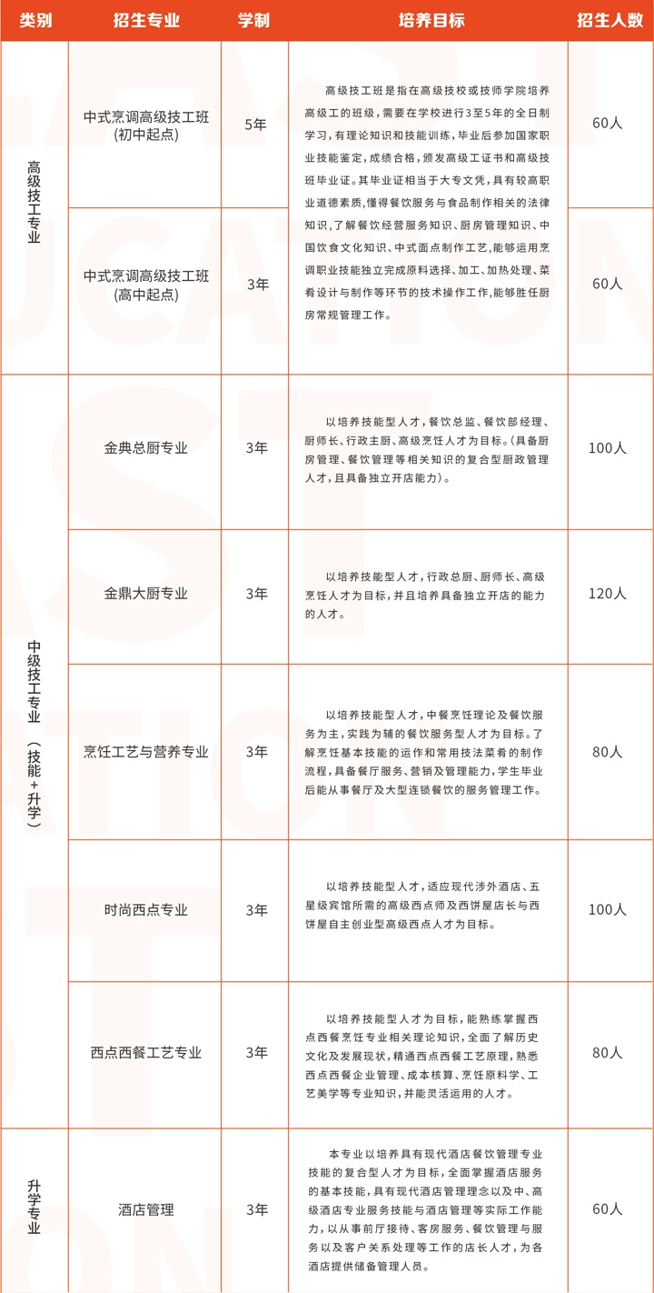 L(zhng)ɳ|W(xu)У2025(jin)ºҪ